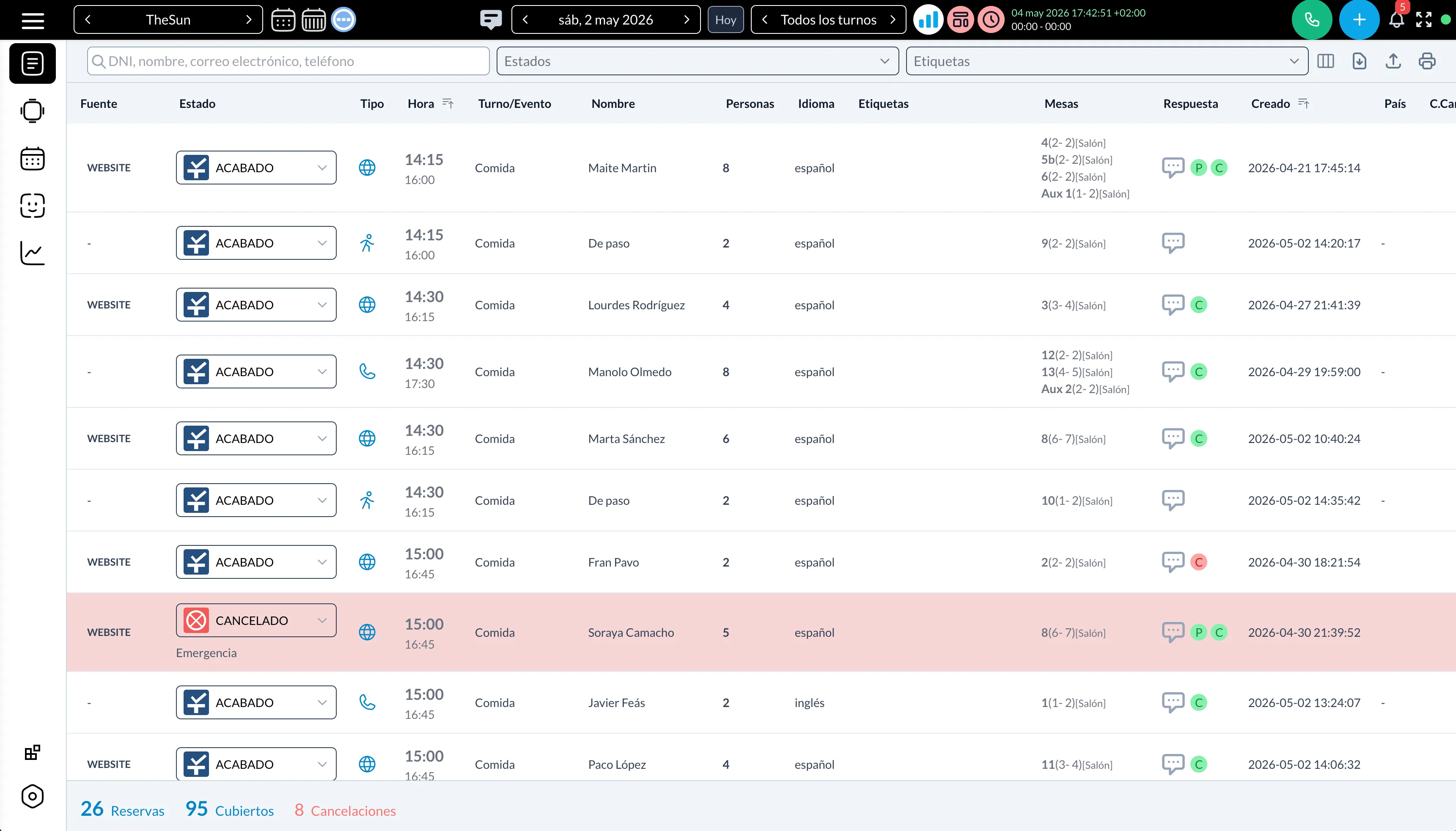 Bookings list view