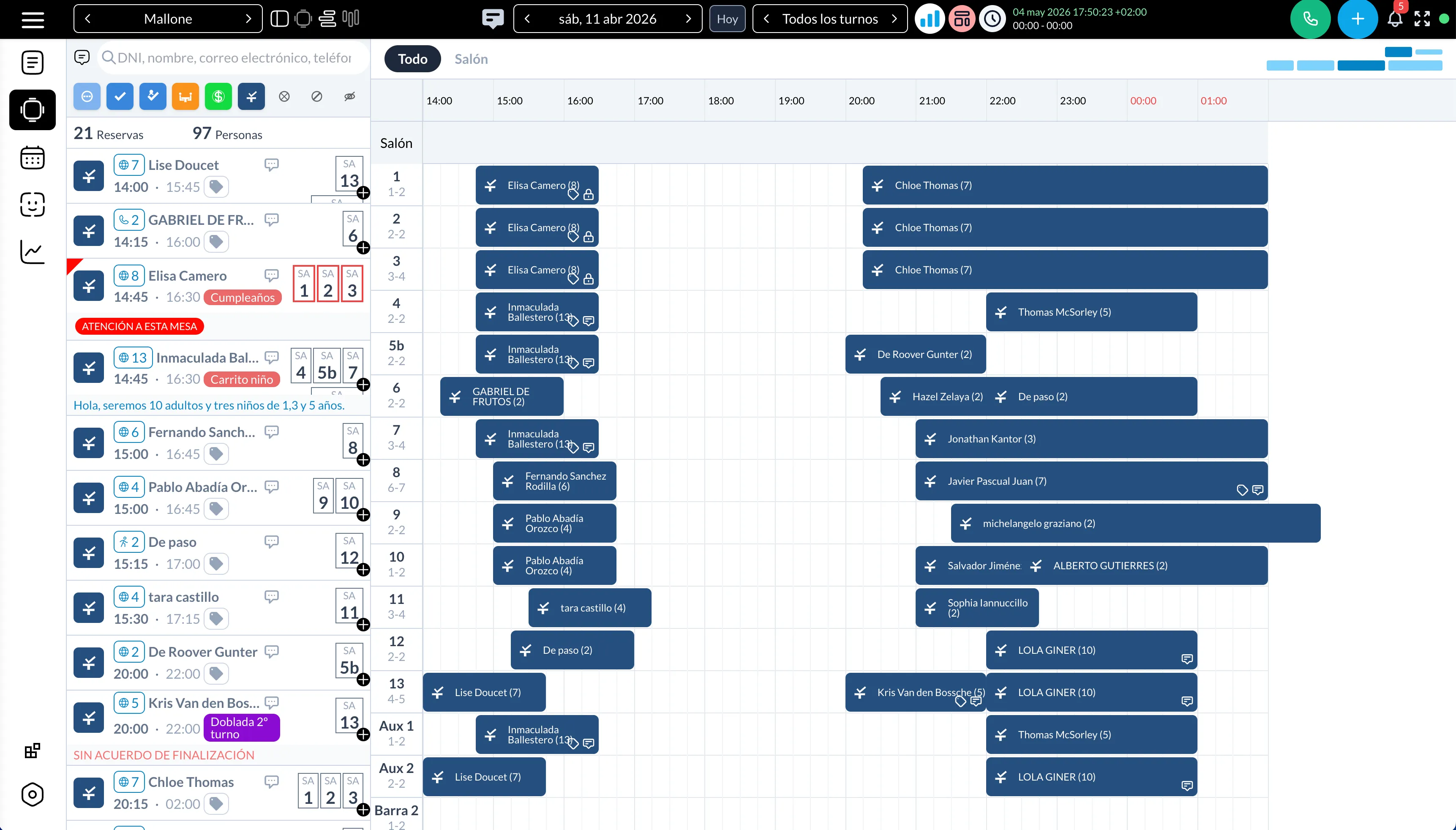 Timeline view of the day's bookings