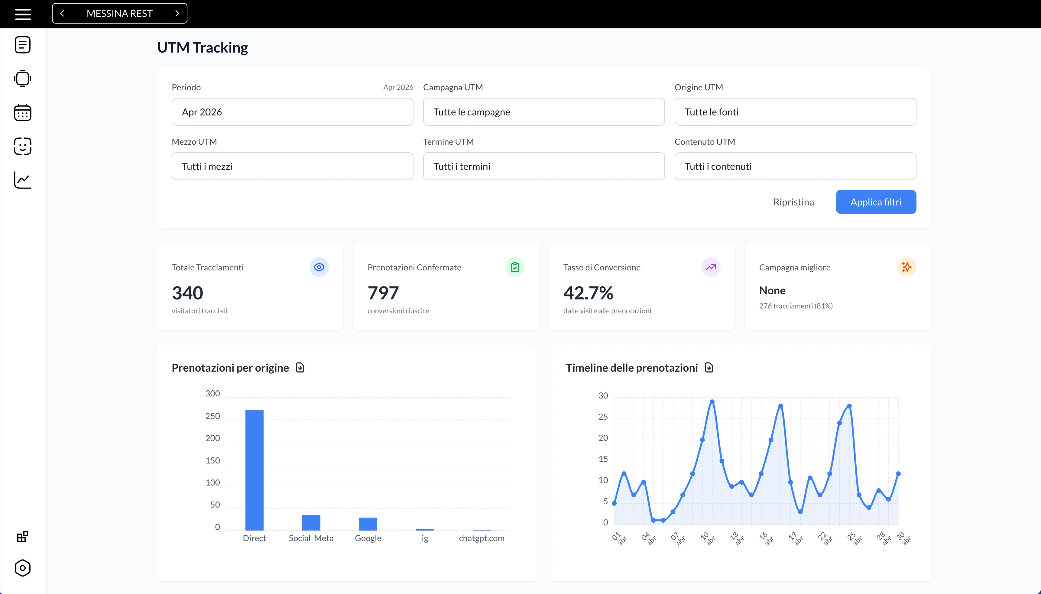 UTM tracking and campaign attribution